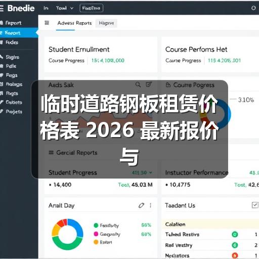 临时道路钢板租赁价格表 2026 最新报价与费用解析(图3) 临时道路钢板租赁价格表 2026 最新报价与费用解析(图3)