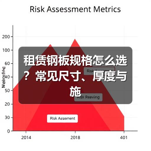 租赁钢板规格怎么选？常见尺寸、厚度与施工场景说明 - 玄熵一站式工程设备租赁
