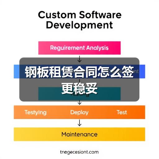 钢板租赁合同怎么签更稳妥(图2) 钢板租赁合同怎么签更稳妥(图2)