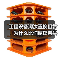 工程设备淘汰置换租赁，为什么比你硬撑着买新设备更划算？(图3)