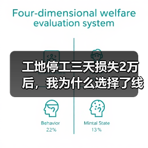工地停工三天损失2万后，我为什么选择了线上预约工程设备租赁(图2)