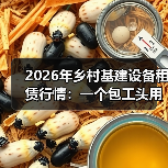 2026年乡村基建设备租赁行情：一个包工头用30万买来的教训 - 天诚一站式工程设备租赁