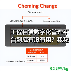 工程租赁数字化管理平台到底有没有用?我花了30万才搞明白(图3) 工程租赁数字化管理平台到底有没有用?我花了30万才搞明白(图3)