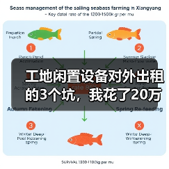 工地闲置设备对外出租的3个坑，我花了20万才看懂 - 天诚一站式工程设备租赁