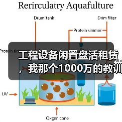 工程设备闲置盘活租赁,我那个1000万的教训(图3) 工程设备闲置盘活租赁,我那个1000万的教训(图3)
