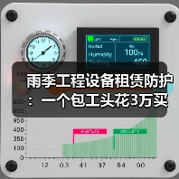 雨季工程设备租赁防护：一个包工头花3万买的教训 - 天诚一站式工程设备租赁