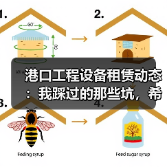 港口工程设备租赁动态:我踩过的那些坑,希望你别再走(图3) 港口工程设备租赁动态:我踩过的那些坑,希望你别再走(图3)