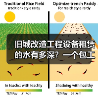 旧城改造工程设备租赁的水有多深?一个包工头的踩坑自白(图1) 旧城改造工程设备租赁的水有多深?一个包工头的踩坑自白(图1)