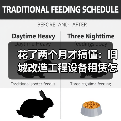 花了两个月才搞懂:旧城改造工程设备租赁怎么避坑(图3) 花了两个月才搞懂:旧城改造工程设备租赁怎么避坑(图3)