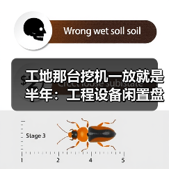 工地那台挖机一放就是半年:工程设备闲置盘活租赁的真心话(图2) 工地那台挖机一放就是半年:工程设备闲置盘活租赁的真心话(图2)