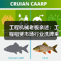 工程机械老板亲述:工程租赁市场行业洗牌来得比我想象快(图4) 工程机械老板亲述:工程租赁市场行业洗牌来得比我想象快(图4)