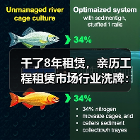 干了8年租赁，亲历工程租赁市场行业洗牌：
