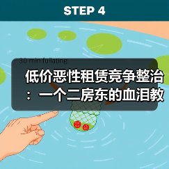低价恶性租赁竞争整治：一个二房东的血泪教训(图1)