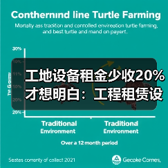 工地设备租金少收20%才想明白:工程租赁设备维保责任怎么分(图4) 工地设备租金少收20%才想明白:工程租赁设备维保责任怎么分(图4)