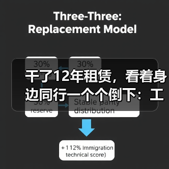 干了12年租赁,看着身边同行一个个倒下:工程租赁市场行业洗牌才刚开始(图3) 干了12年租赁,看着身边同行一个个倒下:工程租赁市场行业洗牌才刚开始(图3)
