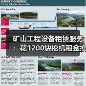 矿山工程设备租赁服务：花1200块挖机租金换来的3个教训(图4)